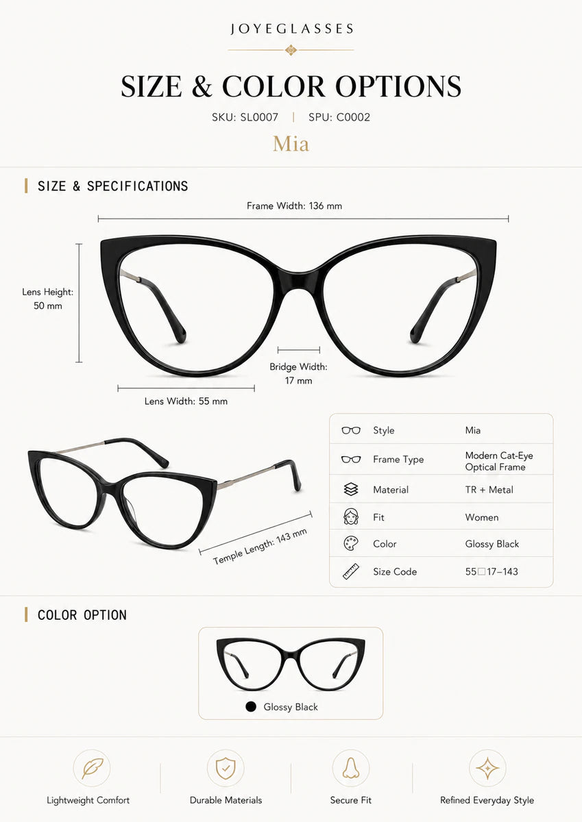 Frame size and fit details