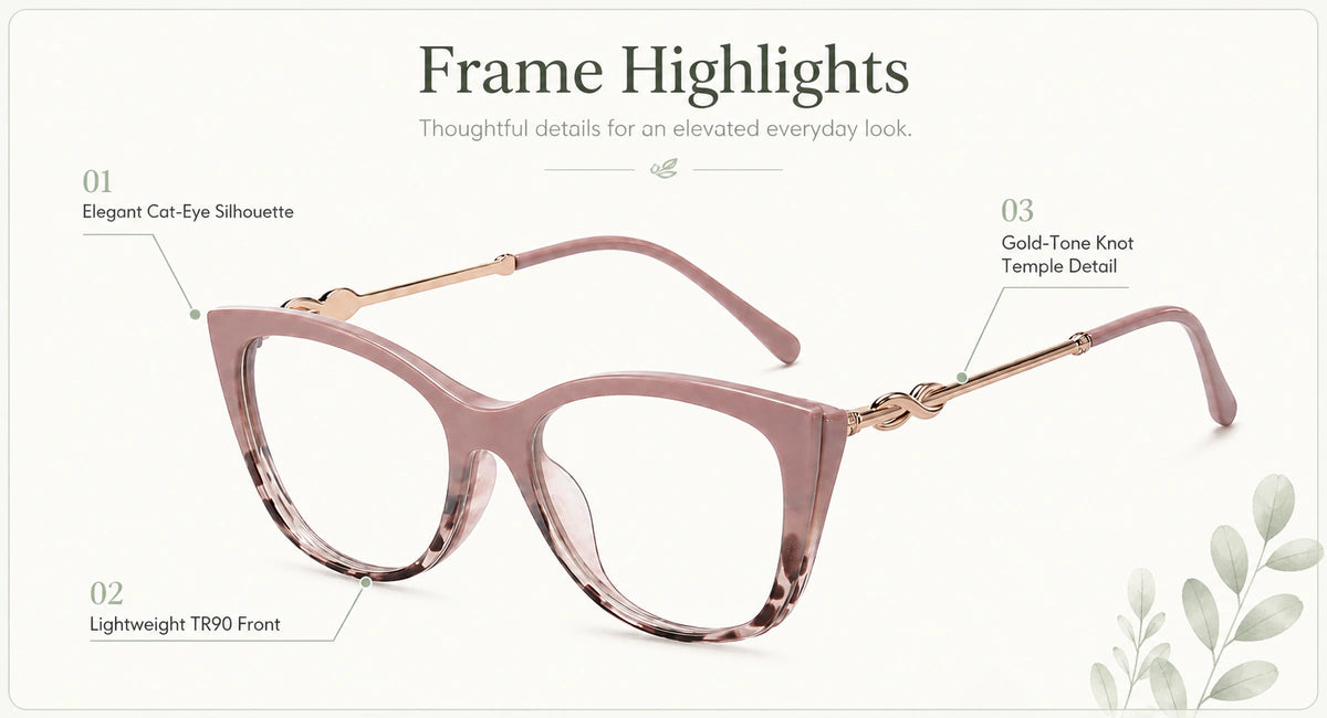 Prescription-ready eyewear frame