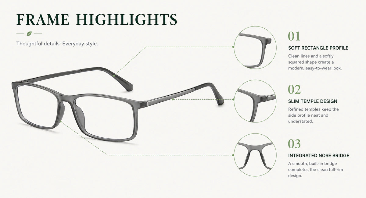 Prescription-ready eyewear frame