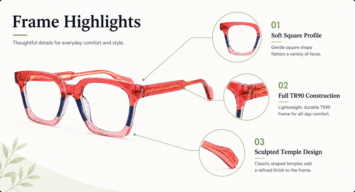 Prescription-ready eyewear frame