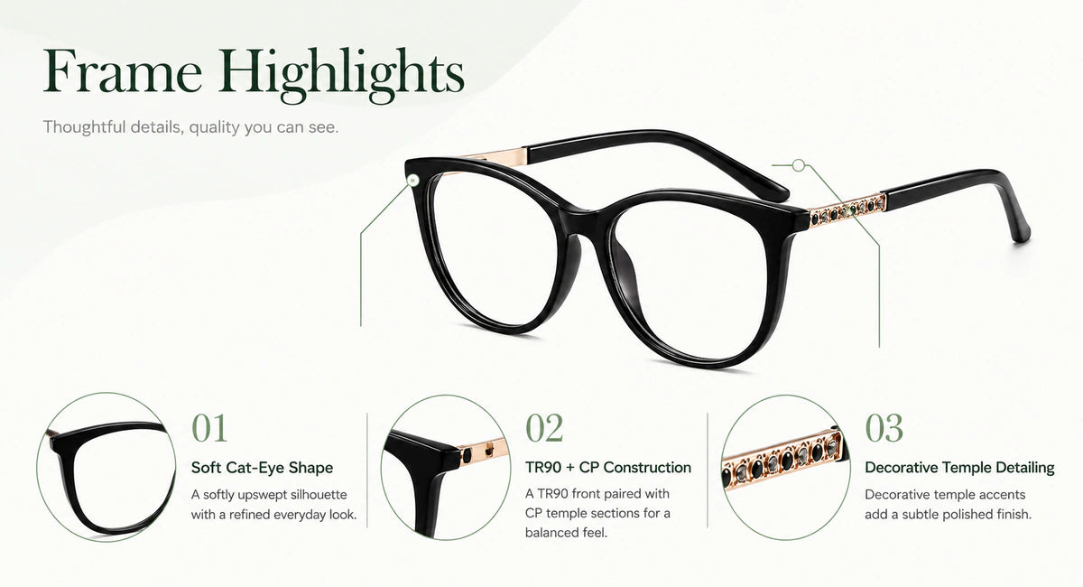 Prescription-ready eyewear frame
