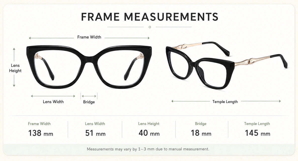 Frame size and fit details