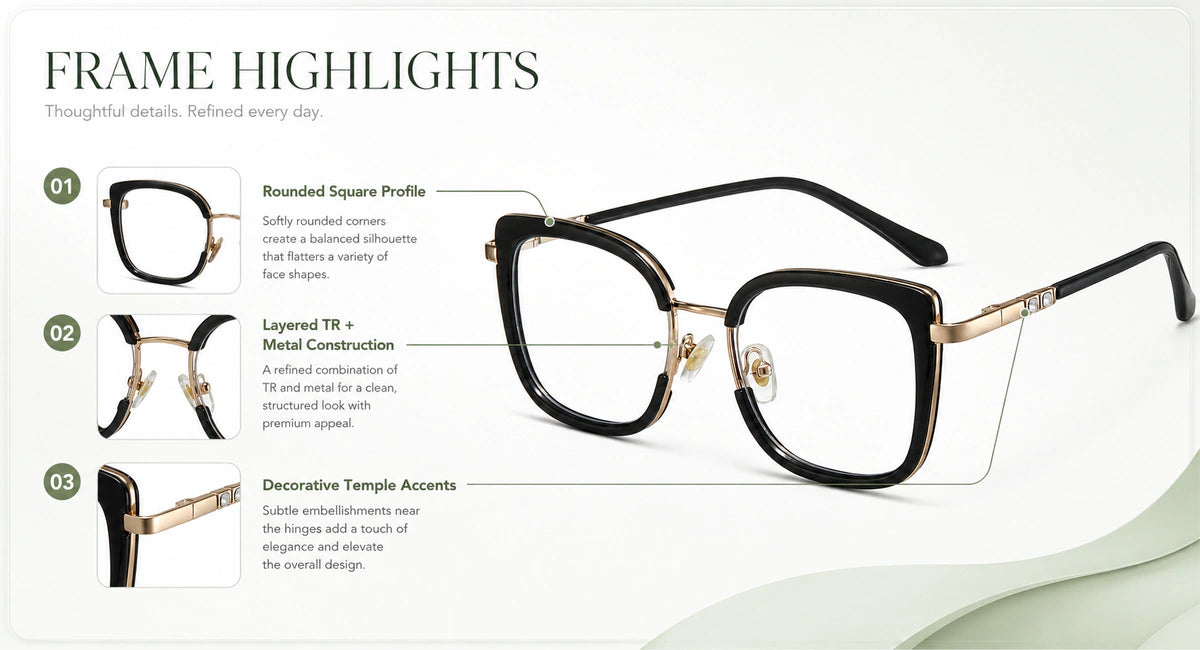 Prescription-ready eyewear frame