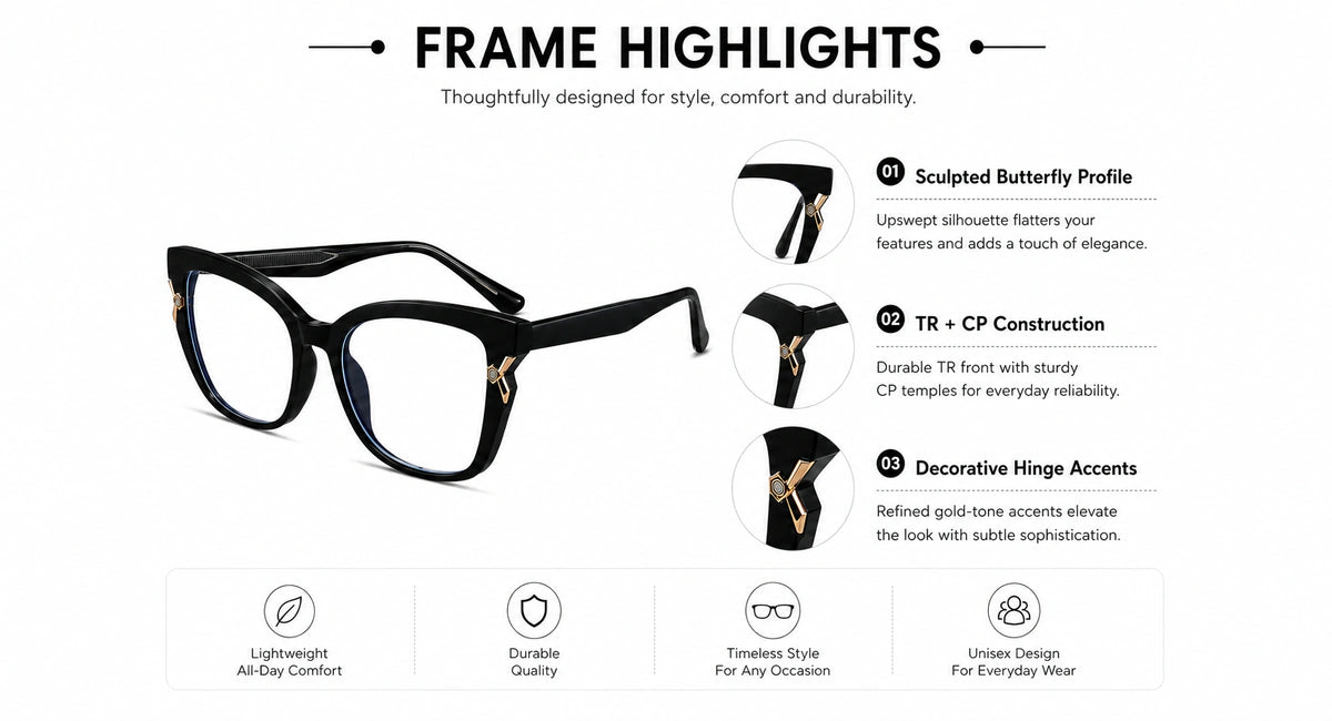 Prescription-ready eyewear frame