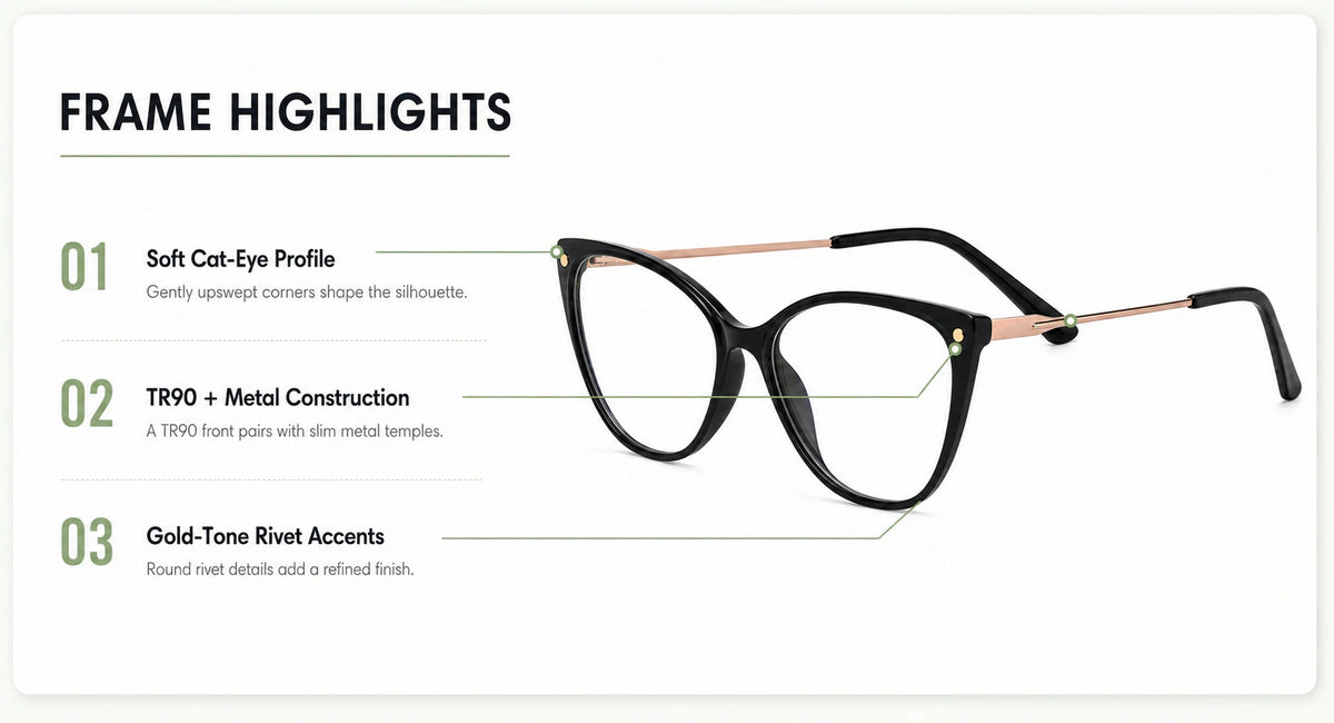 Prescription-ready eyewear frame