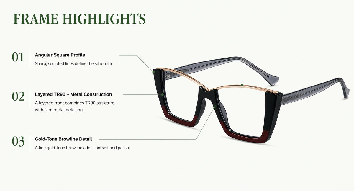 Prescription-ready eyewear frame