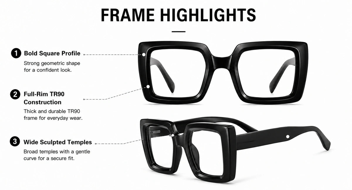 Prescription-ready eyewear frame
