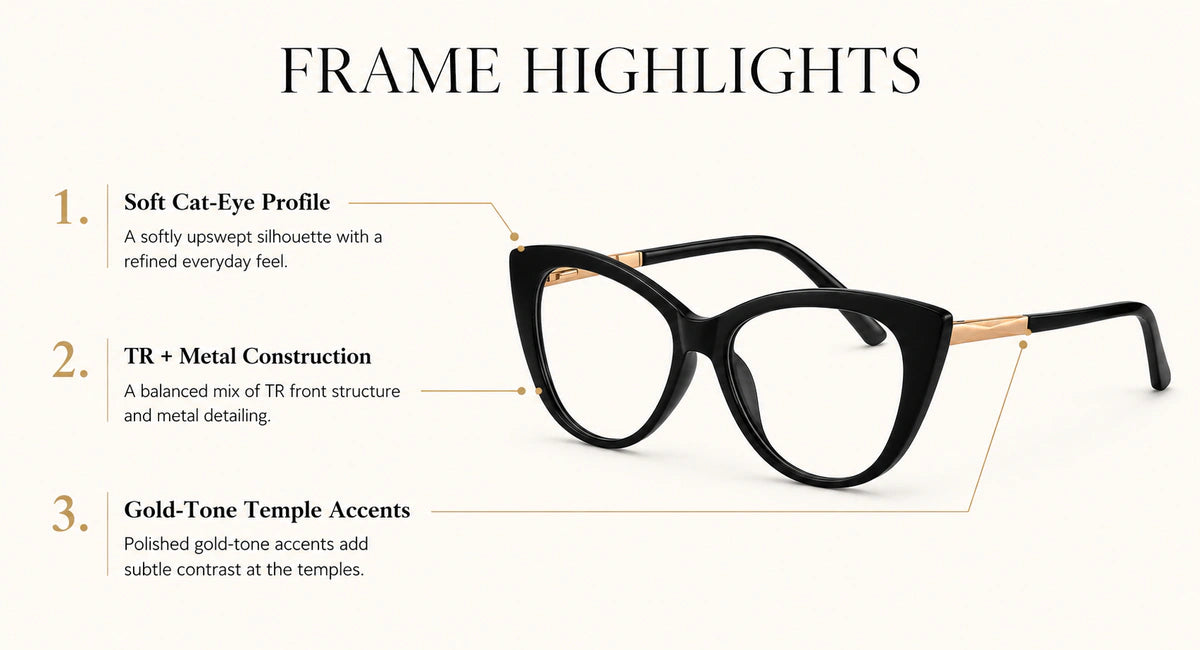 Prescription-ready eyewear frame