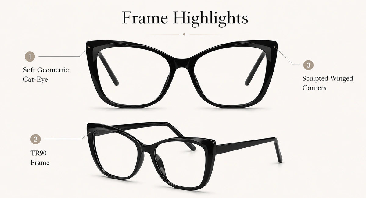 Prescription-ready eyewear frame