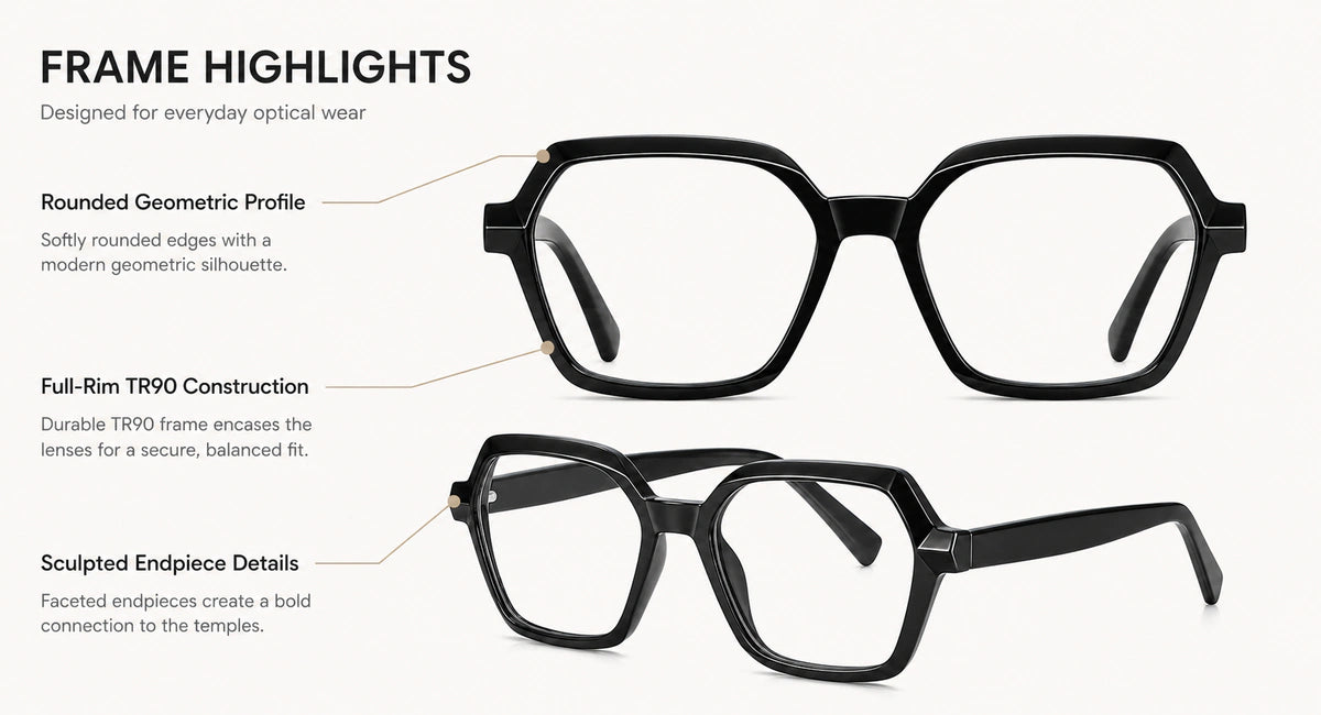 Prescription-ready eyewear frame