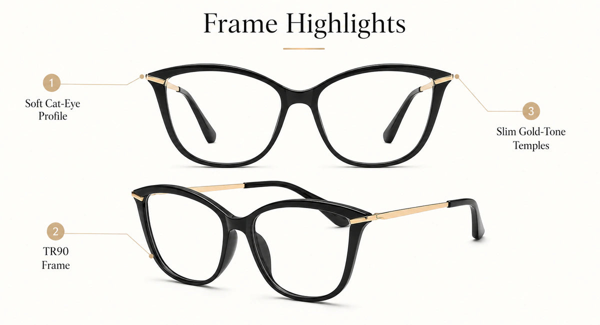 Prescription-ready eyewear frame