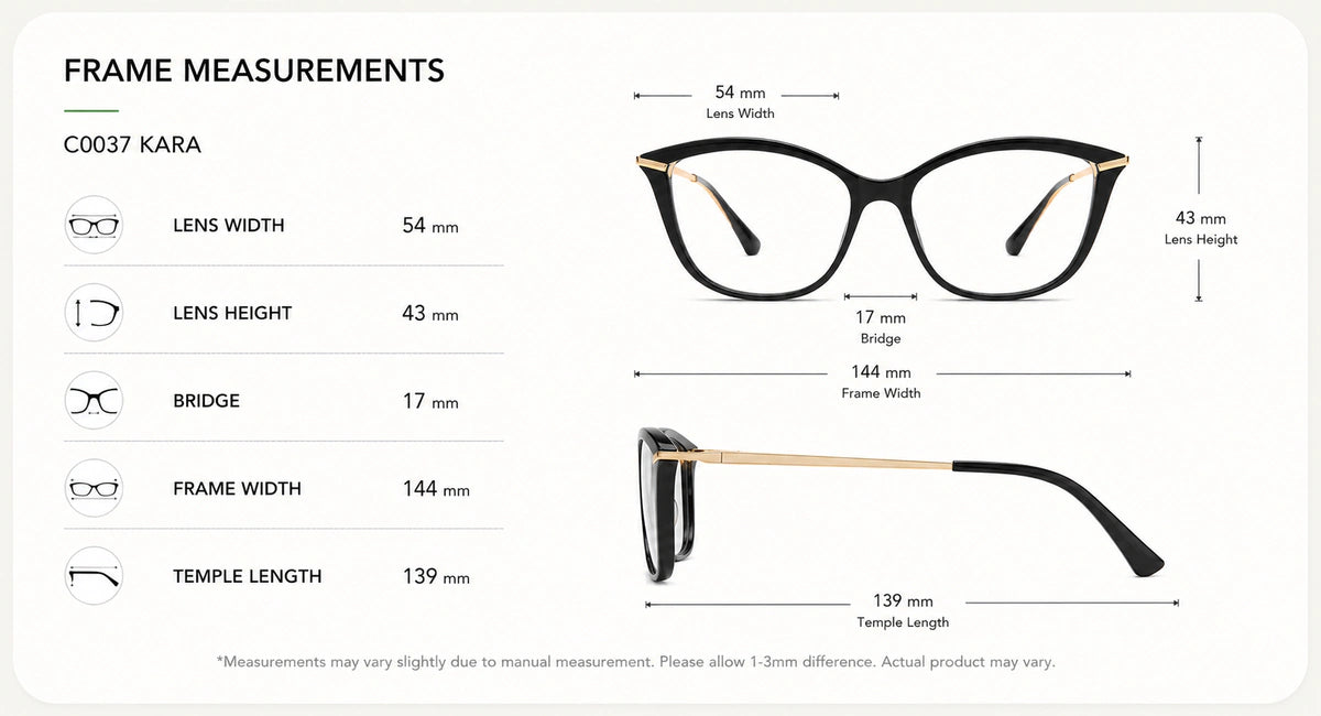 Frame size and fit details
