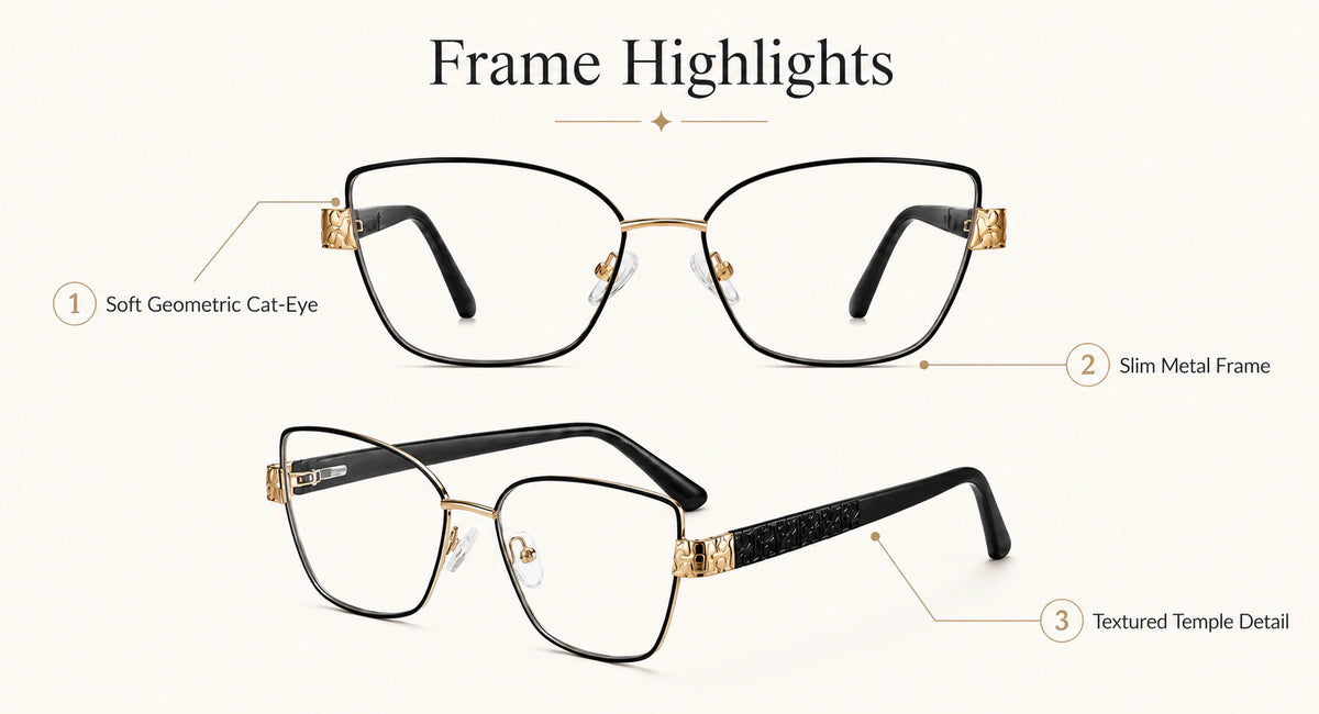 Prescription-ready eyewear frame
