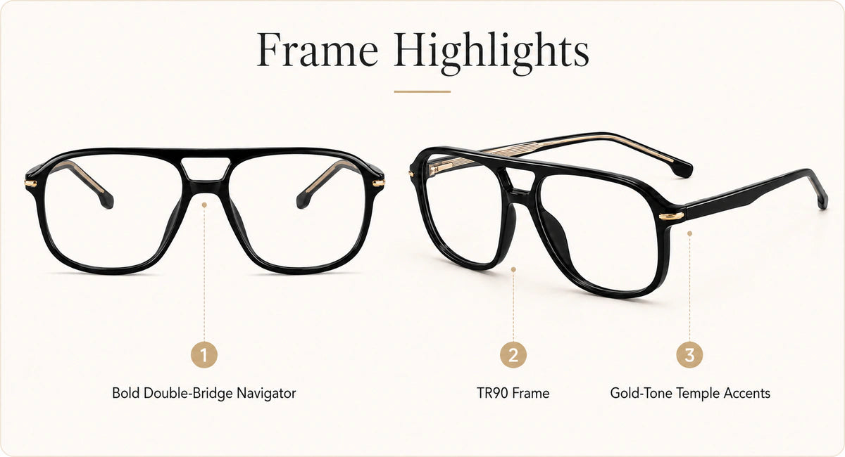Prescription-ready eyewear frame