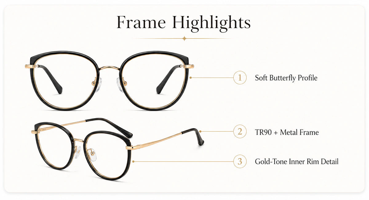 Prescription-ready eyewear frame