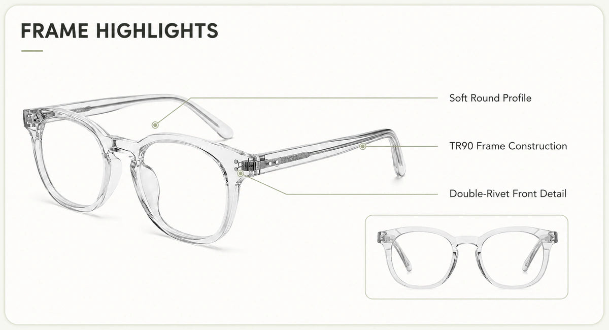 Prescription-ready eyewear frame