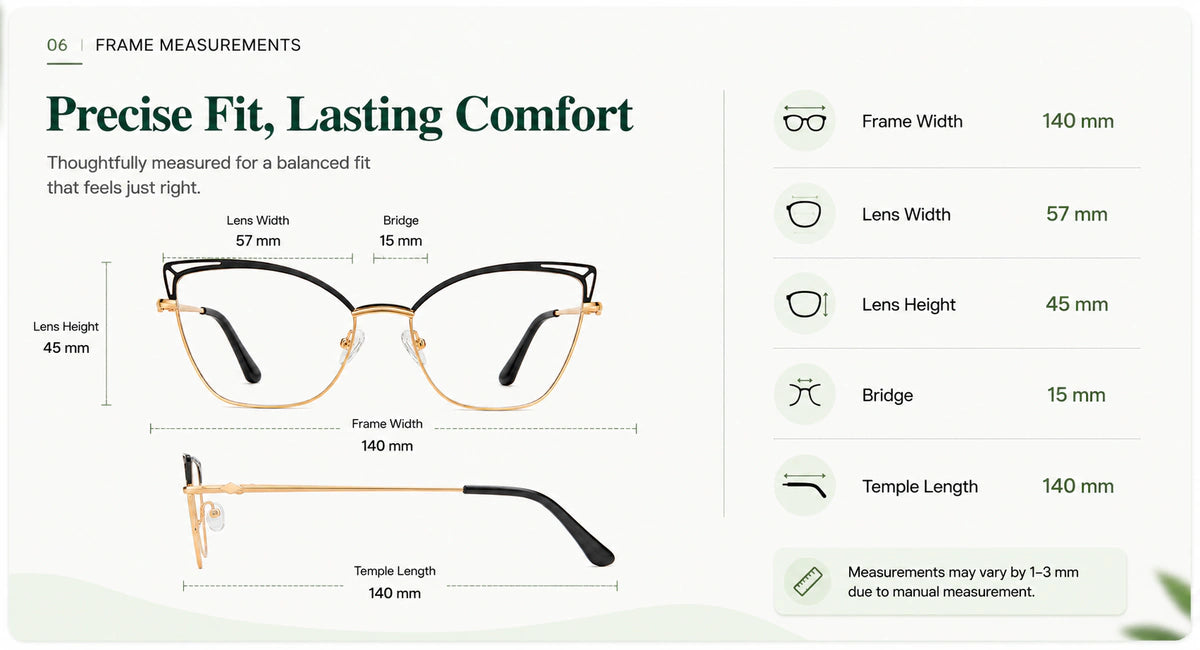 Frame size and fit details
