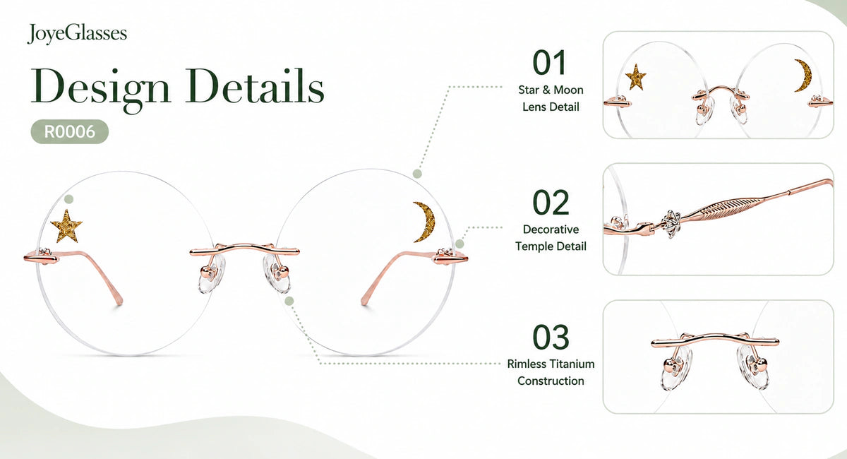 Prescription-ready eyewear frame
