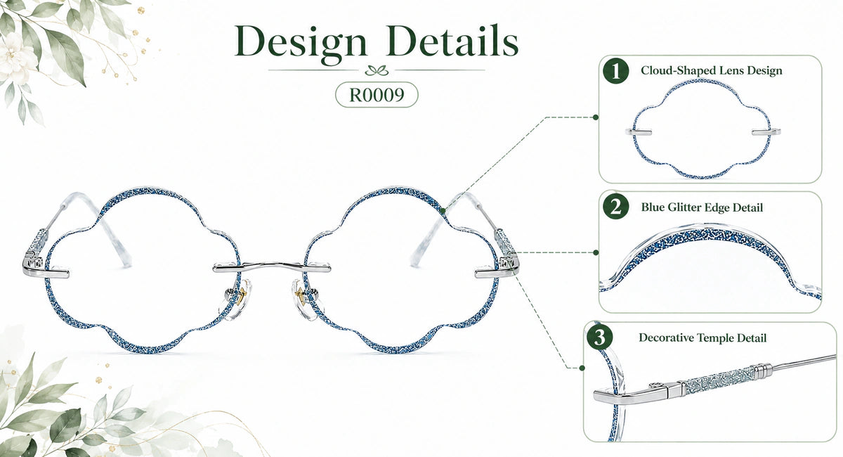 Prescription-ready eyewear frame