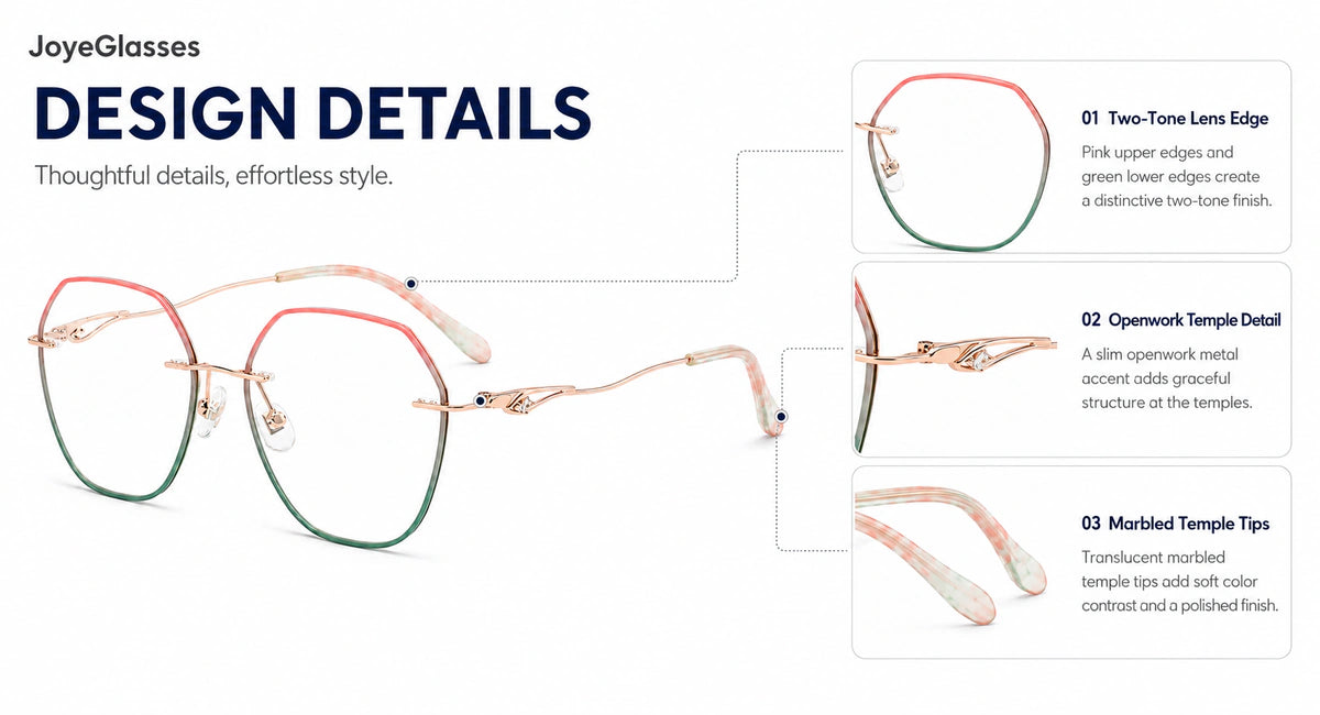 Prescription-ready eyewear frame