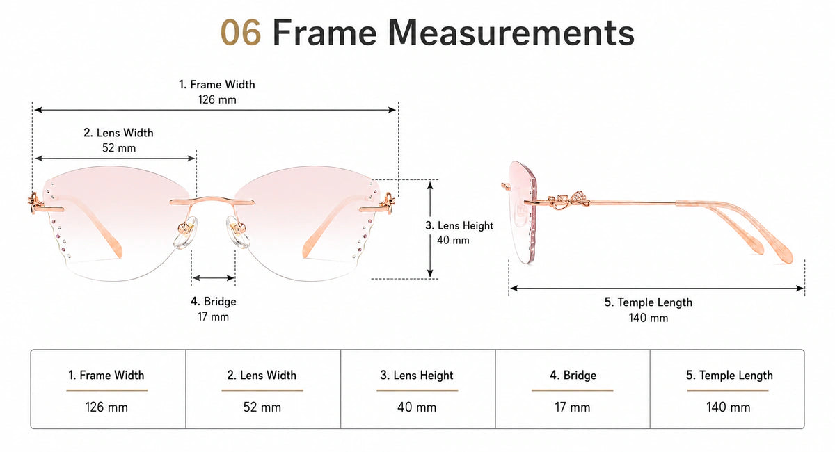 Frame size and fit details